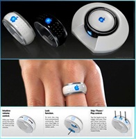 Apple ring